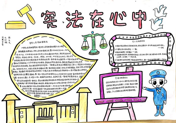 手抄报内容丰富字体工整色彩鲜明将宪法知识跃于纸上