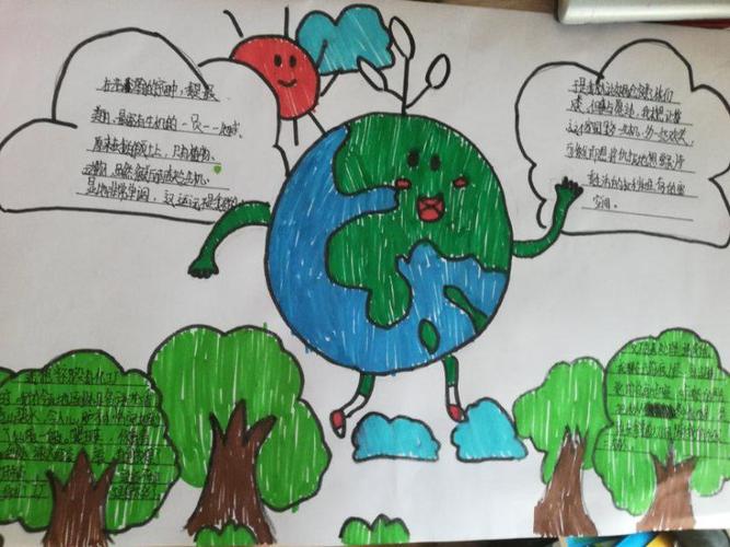二三至六年级学生制作关爱地球保护家园宣传手抄报
