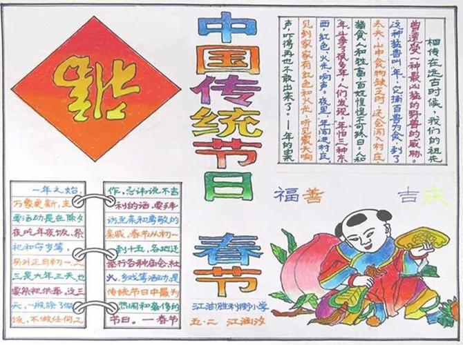 中国传统节日手抄报图片大全手抄报模版