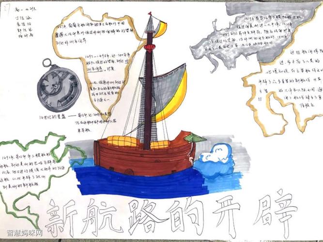 关于中国历史的手抄报图片