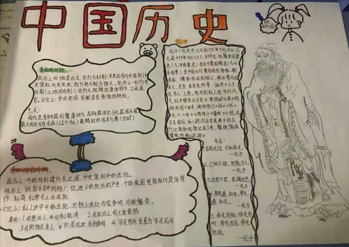 七年级14班历史手抄报第二期秦汉时期的著名君主初一上册历史第三单元
