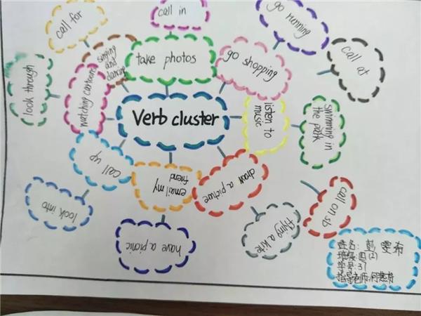 四年级同学创意的英语手抄报小学生手抄报