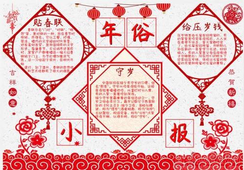 春节手抄报的制作可以插入大量的中国风元素进入比如灯笼对联福娃