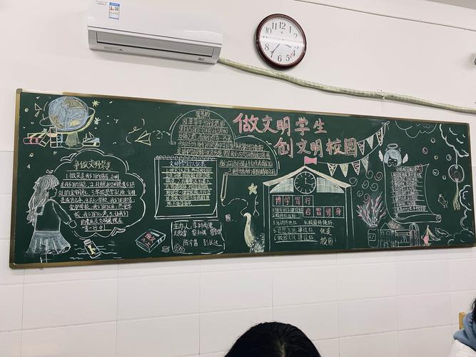 其它 岳阳市二中校园优秀黑板报集 写美篇为创建文明校园营造良好的