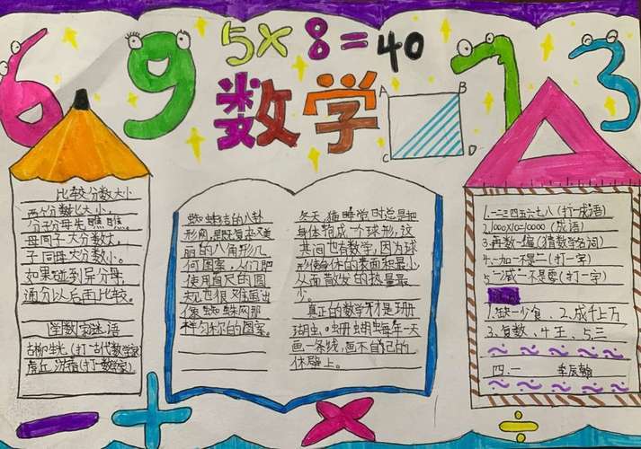 第一小学四年级一班数学手抄报作品其它 天润学校四年级数学手抄报展