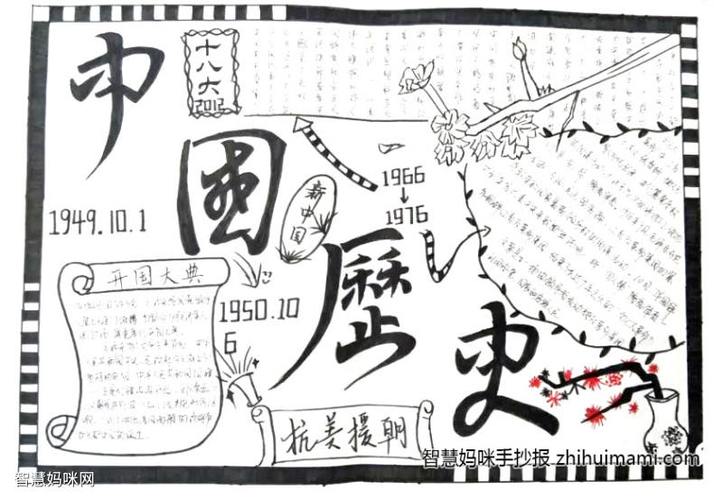 初二中国历史手抄报绘画一等奖7张 - 智慧妈咪网