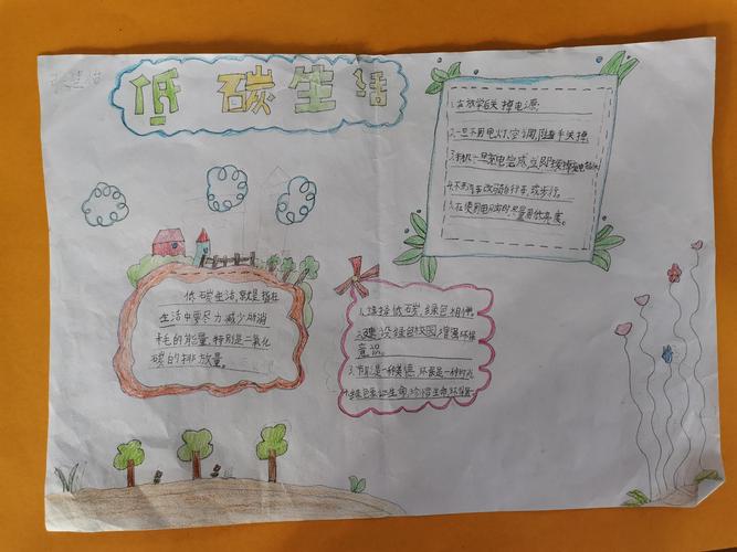 暨2020金潭小学手抄报比赛活动 写美篇  低碳生活既是一种生活方式