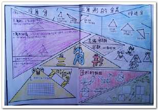 关于数学三角形手抄报 数学三年级手抄报-蒲城教育文学网
