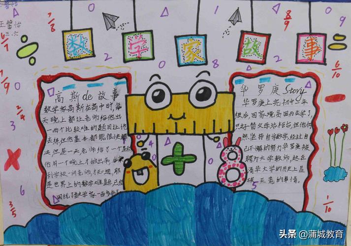 思维导图五六年级蒲城县南街小学开展数学手抄报展示活动此次活动
