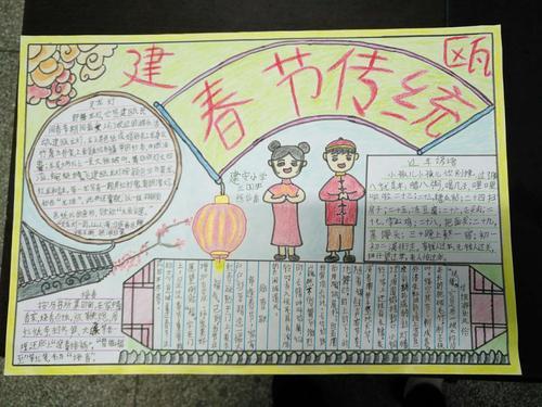 春节习俗及传统文化的手抄报传统文化的手抄报