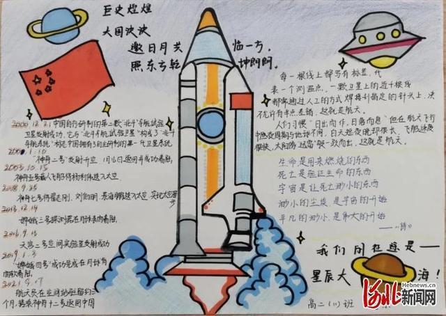 年级举行航天主题手抄报作品展示活动中国航天发展史手抄报科技手抄报
