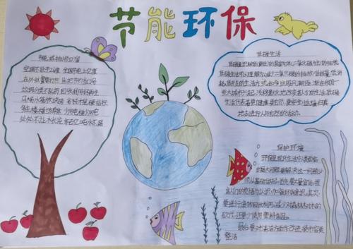 倡导绿色生活理念近日张家湾镇中心小学开展了节约能源手抄报制作