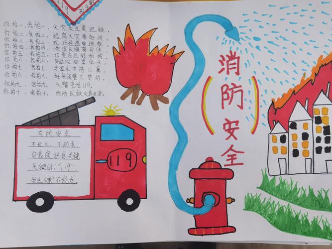 消防员绘画作文手抄报 比赛活动圆满完成我们的119孩子们眼中的消防员