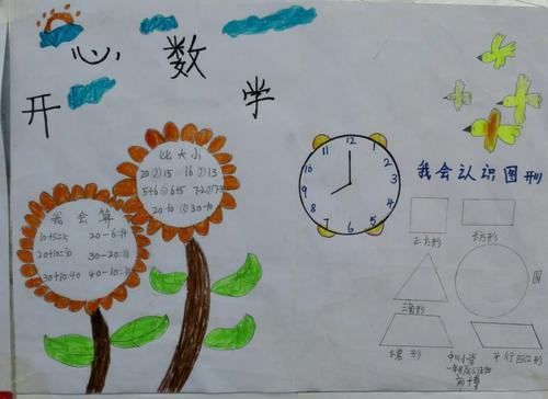 让快乐与数学同行让智慧伴活动共生一一盐官镇中川小学数学手抄报展