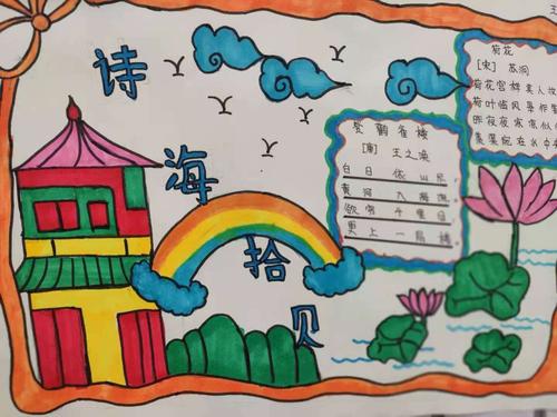 潘集寨学校六年级组成功举办诗海拾贝手抄报比赛