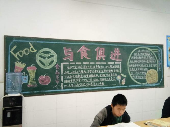 为了让学生提高食品安全意识我校开展了食品安全主题的黑板报展览