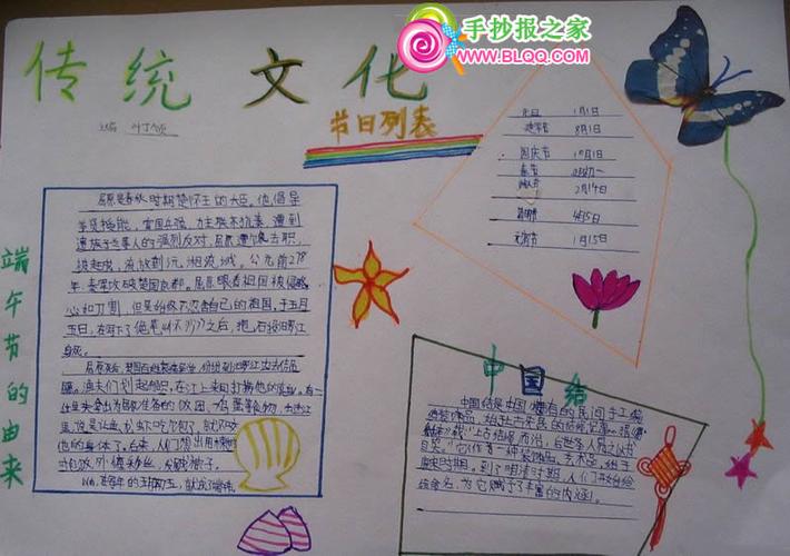中国传统文化手抄报图片传统节日的相关文章小学生手抄报