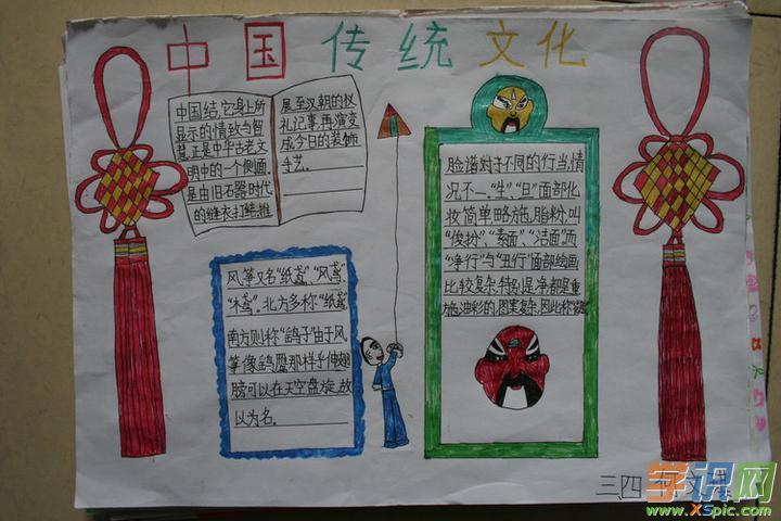 三年级中华传统文化手抄报小学中华传统文化手抄报