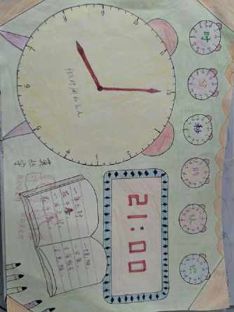 生活中的数学手有趣的钟表的手抄报 有趣的数学手抄报小学生数学钟表