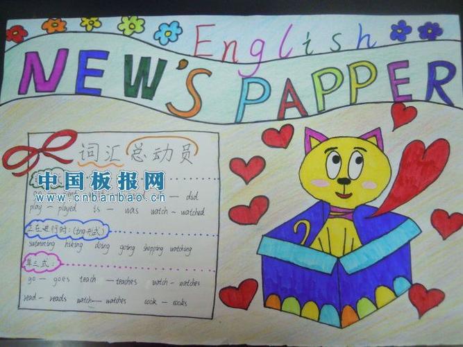 六年级英语小报图片 - 英语手抄报 - 老师板报网