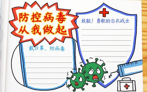 武汉加油一起学画预防冠状病毒手抄报从我做起支持2020年武汉加油抗击