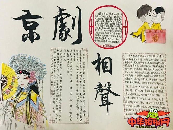中国传统文化手抄报图片京剧相声