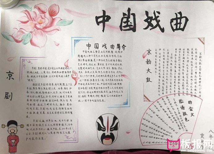 中华传统文化手抄报图片中国戏曲
