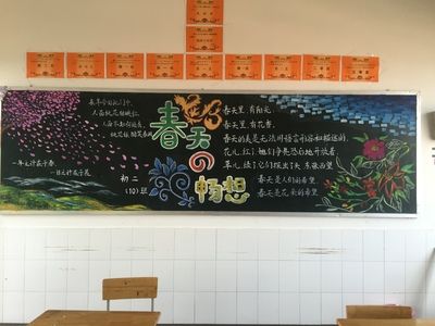 报评比结果欢迎光临宁波市-1756kb春天的畅想黑板报春天的畅想画教学