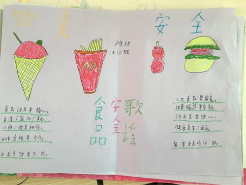 五年级1班食品安全手抄报 写美篇   民以食为天食品安全关乎学生