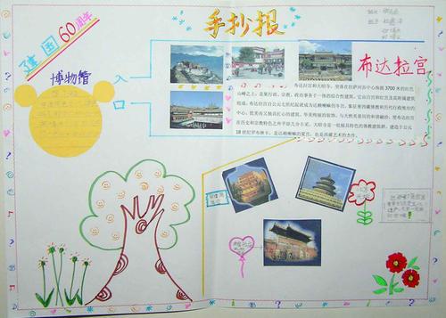 昆明记手抄报 手抄报模板我爱昆明旅游手抄报图片二十年后的北京家乡