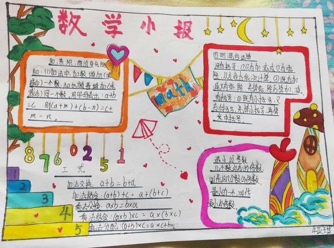桥西教育疫情防控之华夏小学|六年级数学手抄报作业展