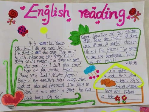 四年级英语阅读手抄报活动 写美篇为了培养全校小学生英语学习兴趣