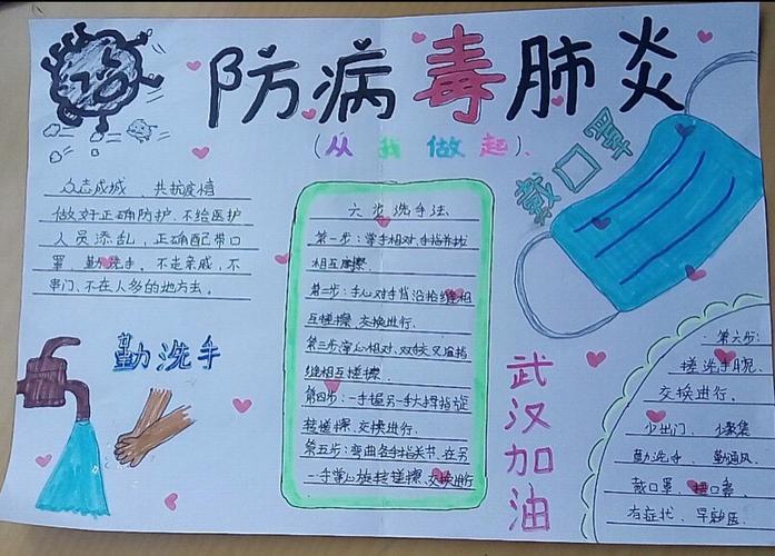 中国加油林虑中学七年级举办手抄报大赛2020抗击肺炎武汉加油手抄报