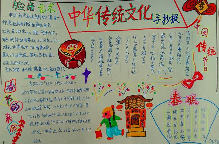 中国传统文化中国结的手抄报版面设计图内容图片