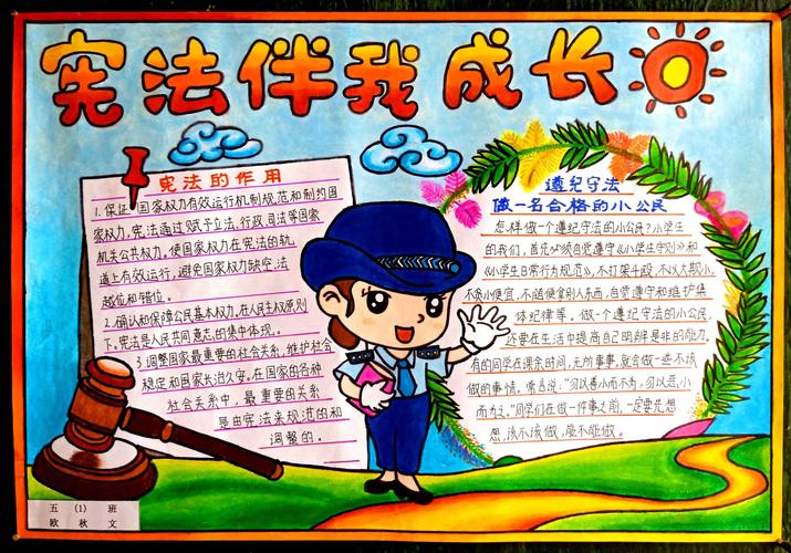 手抄报比赛儒洞镇中心小学 写美篇          队员们以不同的画面