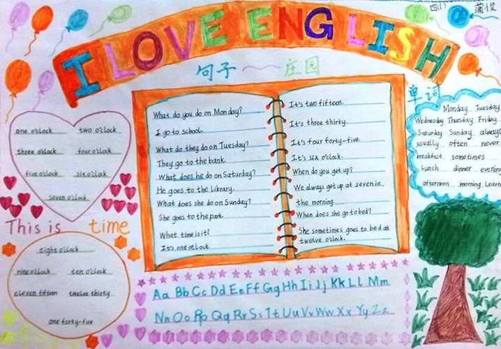 四年级英语手抄报简单又漂亮小学四年级英语手抄报简单又漂亮