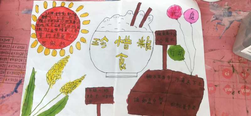 大芹村小学开展厉行勤俭节约反对餐饮浪费手抄报制作活动