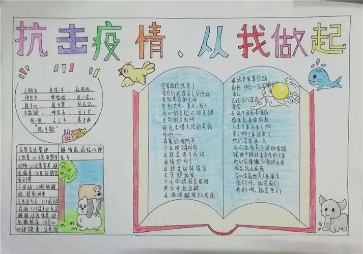 基层动态仙城中学团委举办抗击疫情从我做起主题手抄报活动2020肺炎的