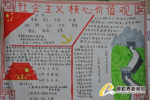 核心价值观手抄报简单漂亮模板社会主义核心价值观手抄报图片追梦中国