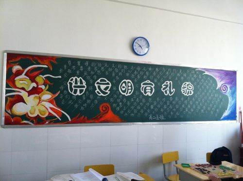 文明礼仪黑板报精彩照片欢迎光临福建省莆田市第六中学