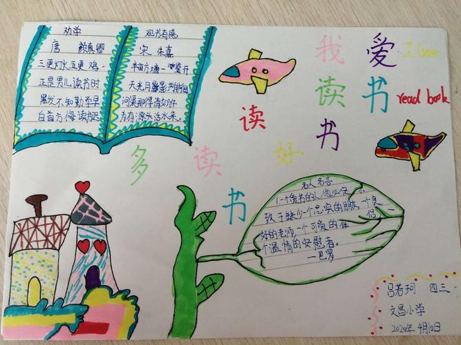 东城街道文昌小学四年级三班读书节阅读手抄报优秀作品展示