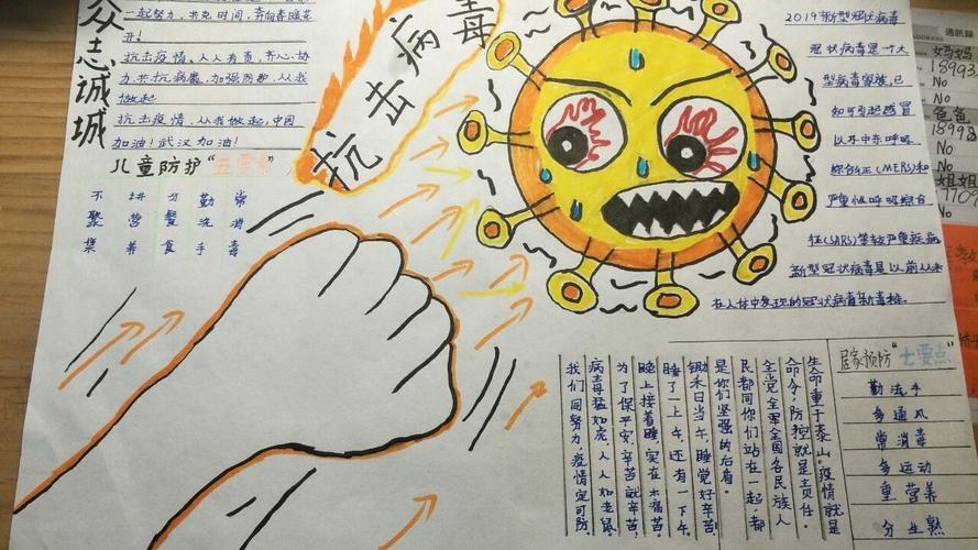 武汉加油携手抗击疫情小学生手抄报模板第一小学三年四班 科学防疫 从
