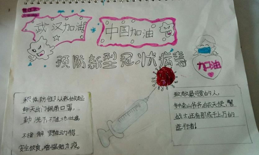 预防新型冠状病毒手抄报图片 中国加油 - 健康手抄报 - 老师板报网