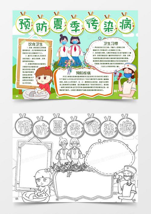 卡通夏季预防传染病卫生健康小报手抄报模版word模板下载夏季熊猫