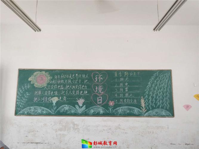 保护环境的行列中刘集镇红旗小学开展了六 五世界环境日黑板报评比
