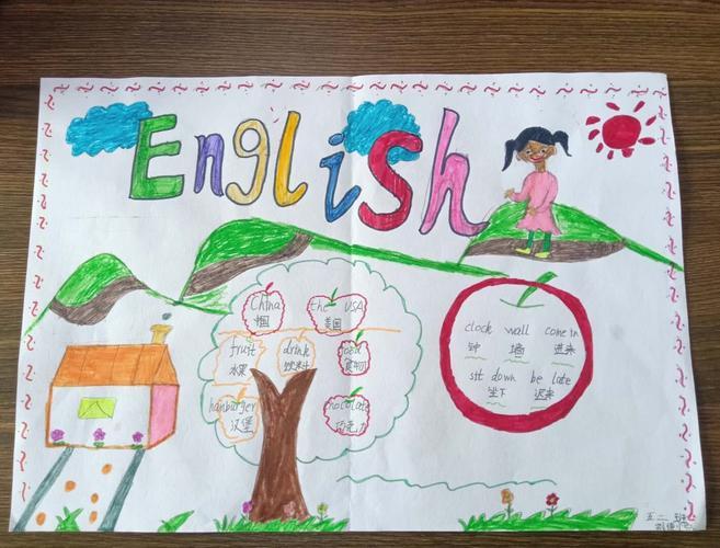 开心学英语三年级手抄报英语三年级手抄报