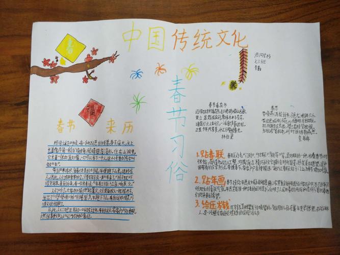 其它 七六班中国传统文化手抄报优秀作品展 写美篇中华民族历史源远流