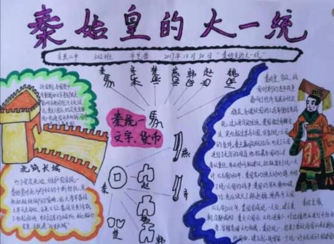 科尔沁实验初中七年级14班历史手抄报第二期秦汉时期的著名君主