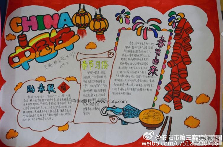 幸福年手抄报的主要内容春节的习俗贴春联春节的由来中国传统文化