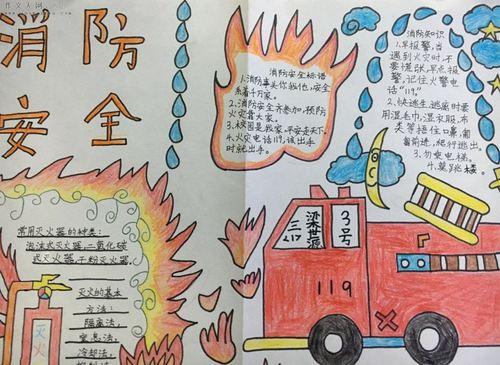 小学二年级消防安全手抄报